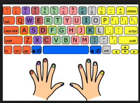 ten finger typist image